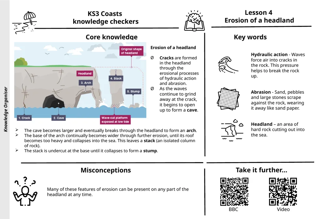 Knowledge Expert It is your responsibility to make - slide 5 of 8