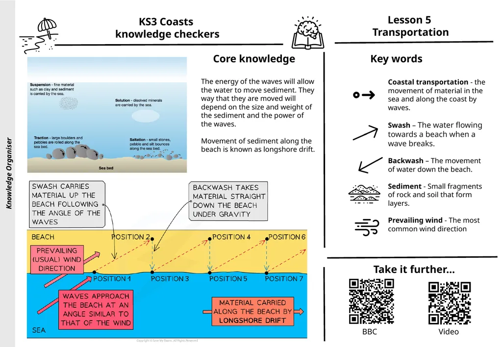 Knowledge Expert It is your responsibility to make - slide 6 of 8