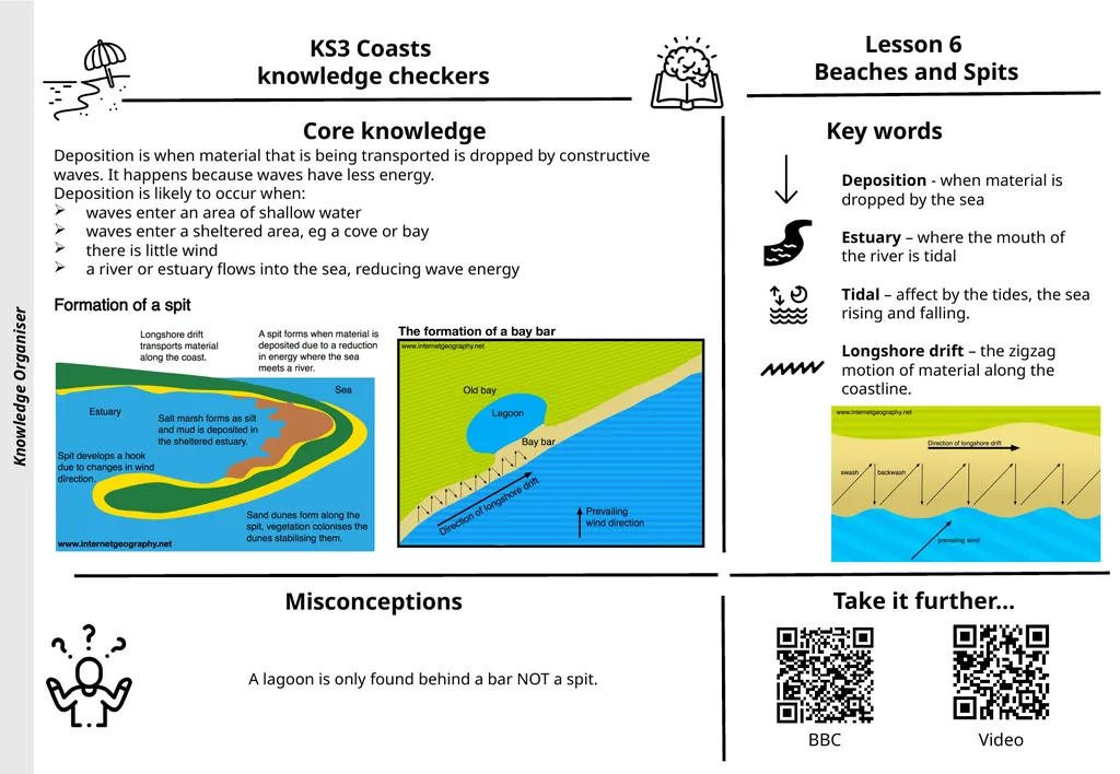 Knowledge Expert It is your responsibility to make - slide 7 of 8