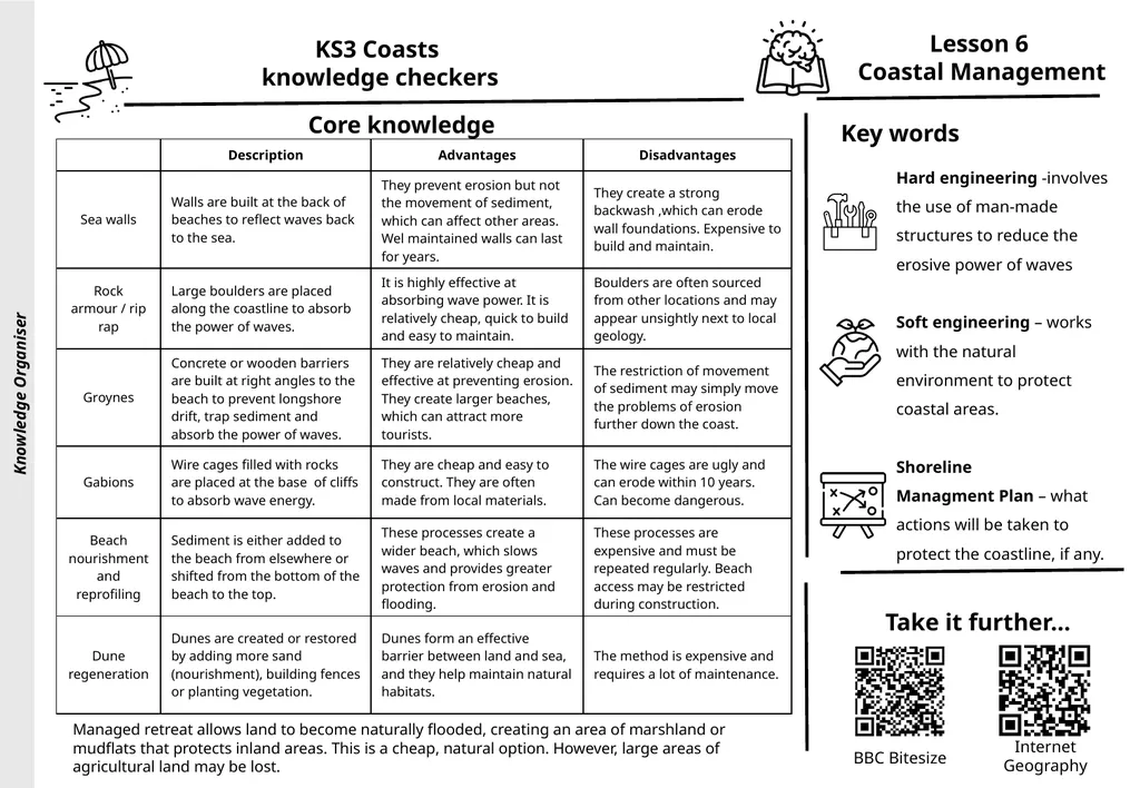 Knowledge Expert It is your responsibility to make - slide 8 of 8