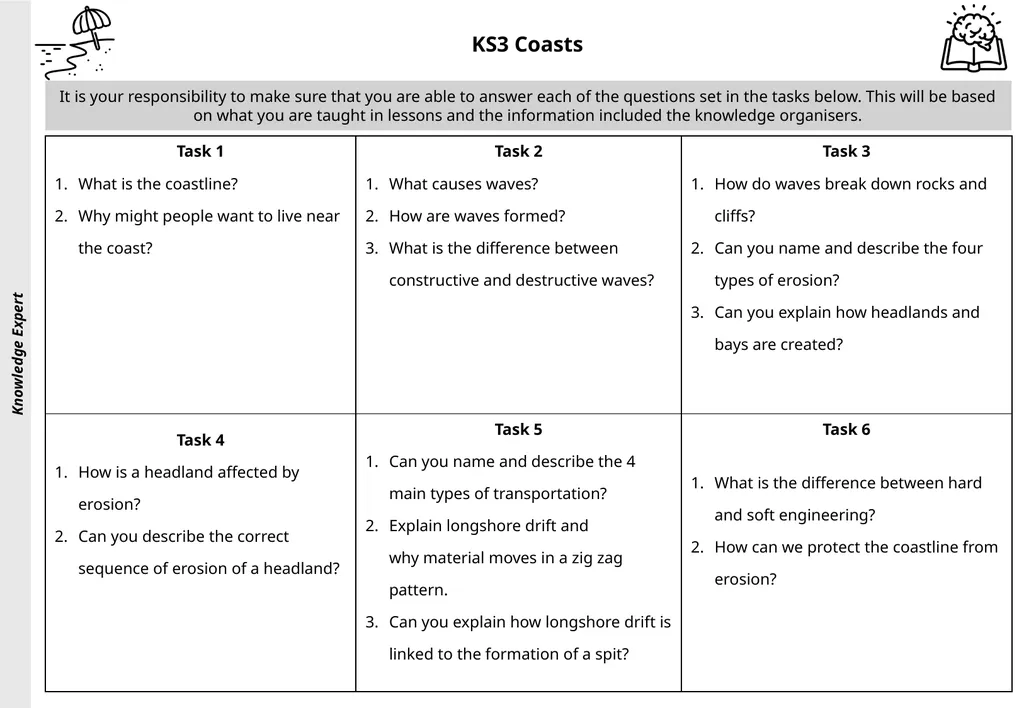 Knowledge Expert It is your responsibility to make - slide 1 of 8
