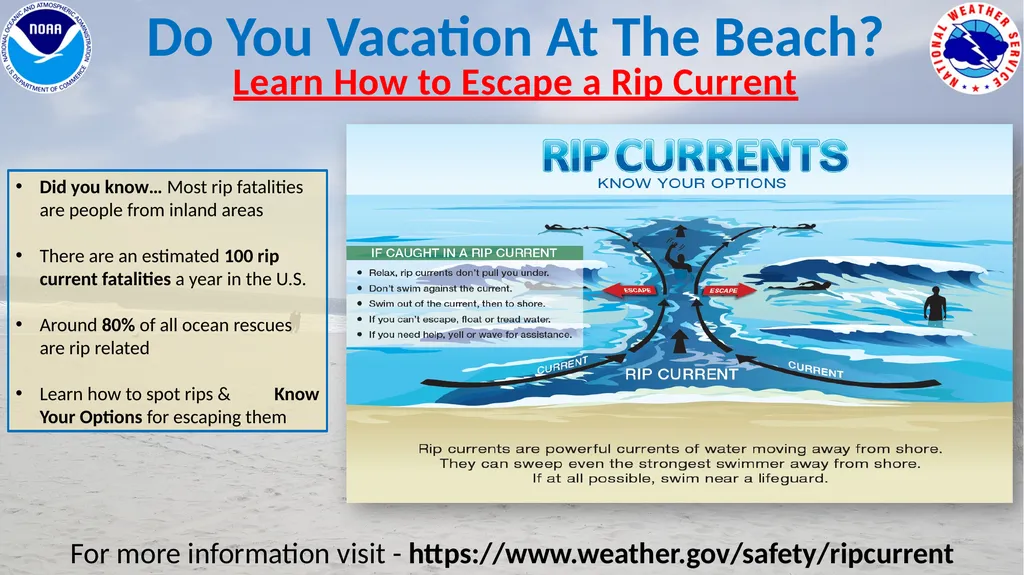Do You Vacation At The Beach? BEWARE RIP CURRENTS - slide 2 of 2