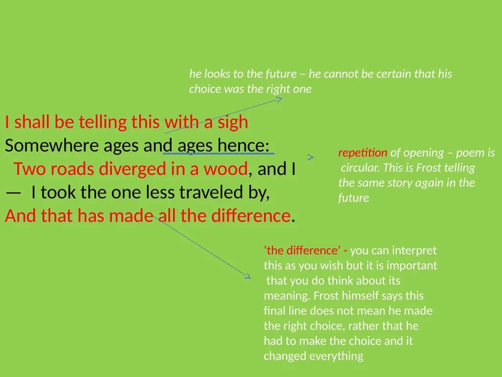The Road Not Taken By Robert Frost About the Poet - slide 12 of 16