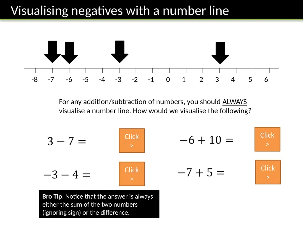 Year 7 Negative Numbers Dr J Frost - slide 3 of 19