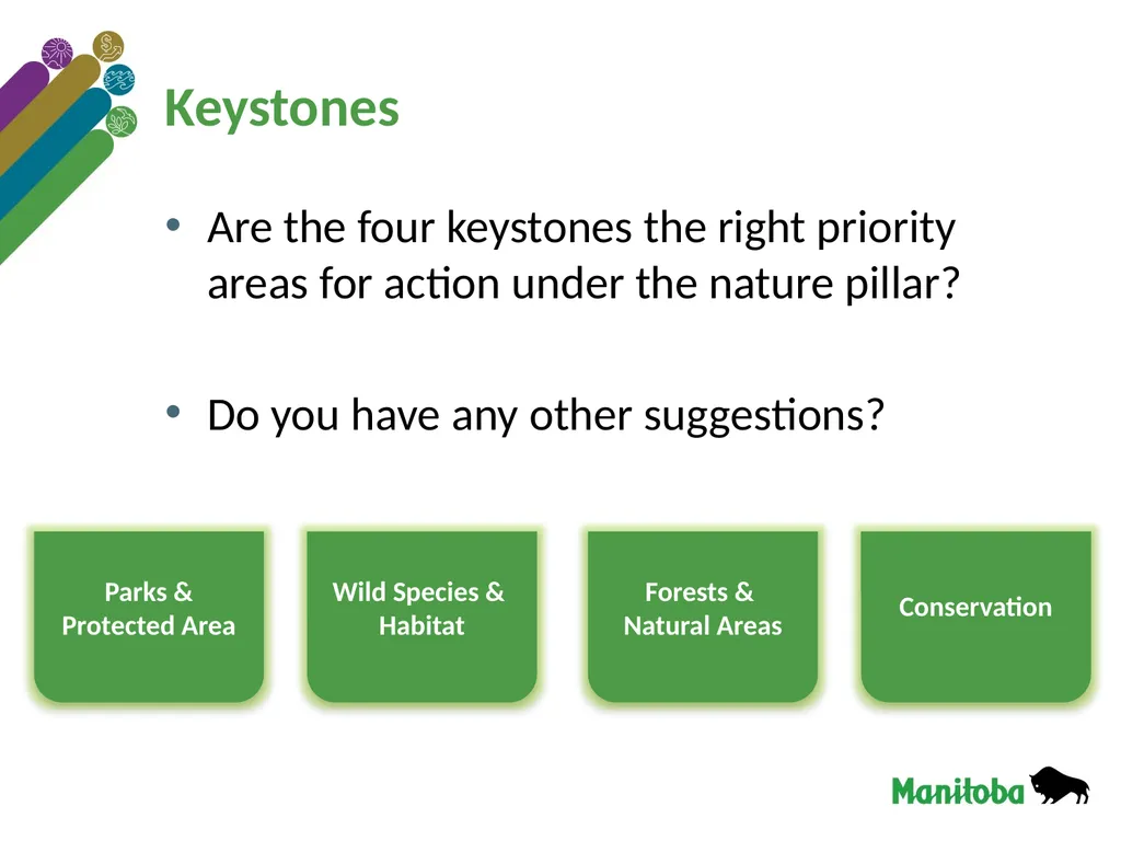 Climate and Green Plan Town Hall ToolKit Nature - slide 13 of 14