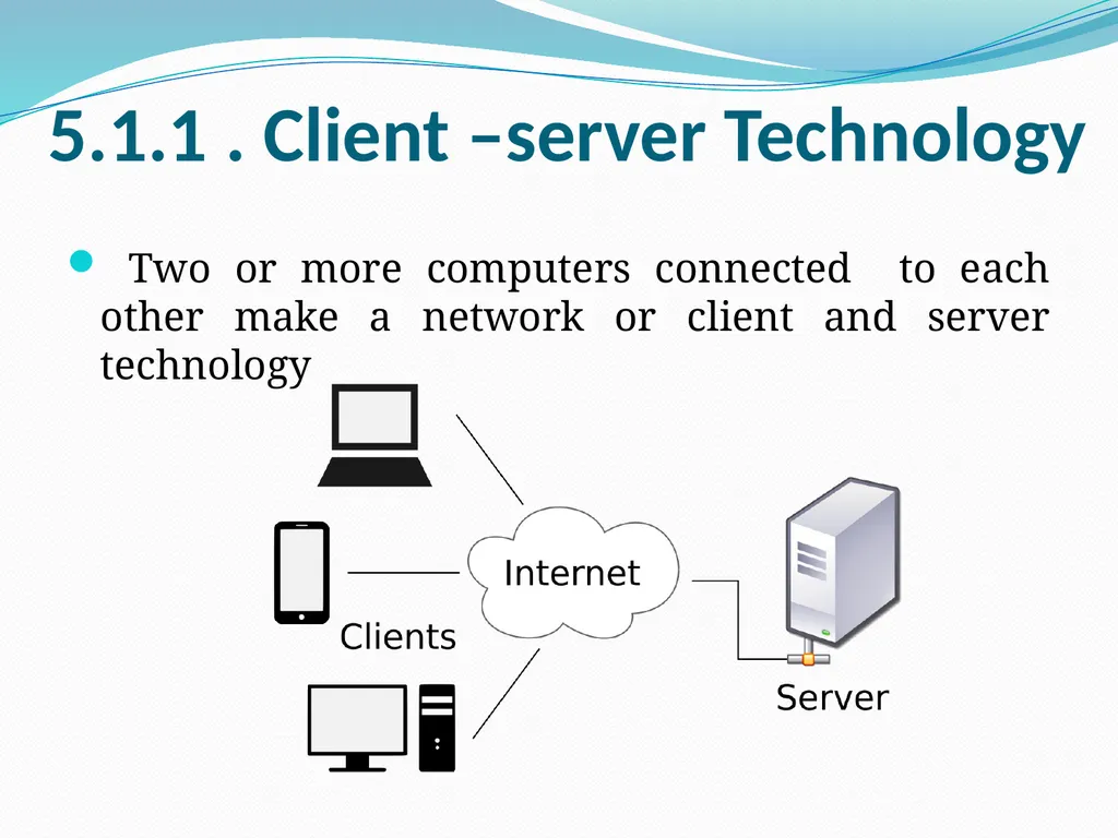 Unit- 5 5.1 Multimedia and Internet 5.1.1 . Client - slide 2 of 33