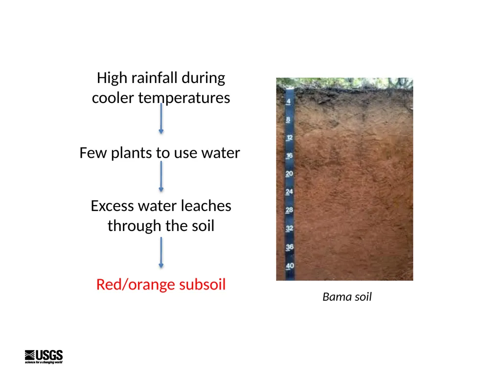 Introduction to Soils Kristen Manies (US - slide 17 of 24