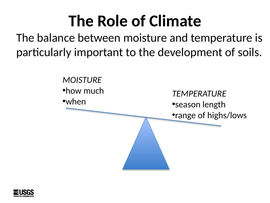 Introduction to Soils Kristen Manies (US - slide 13 of 24