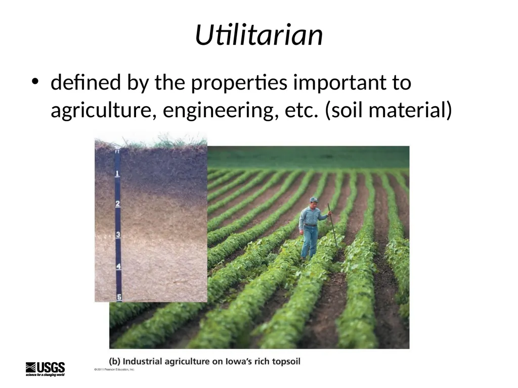Introduction to Soils Kristen Manies (US - slide 3 of 24