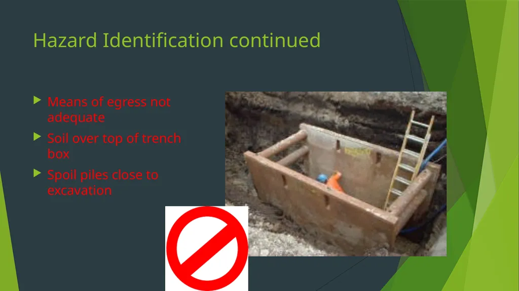 Soil Classification This material was produced - slide 28 of 35
