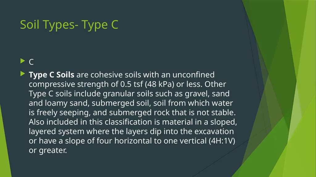 Soil Classification This material was produced - slide 8 of 35
