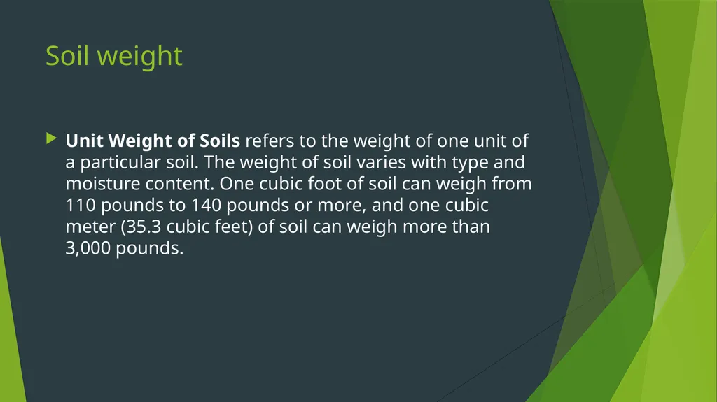 Soil Classification This material was produced - slide 23 of 35