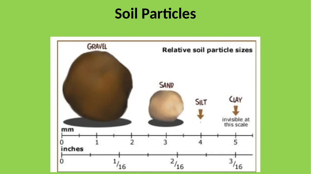 Basic Soils What is Soil? Comprised of solids - slide 11 of 12