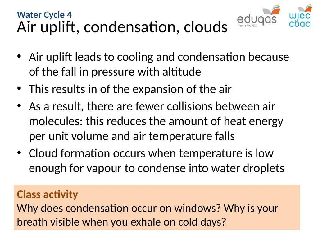 WATER CYCLE 4: precipitation and runoff WJEC Focus - slide 2 of 13