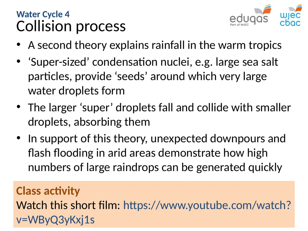 WATER CYCLE 4: precipitation and runoff WJEC Focus - slide 7 of 13