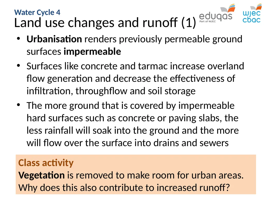 WATER CYCLE 4: precipitation and runoff WJEC Focus - slide 10 of 13
