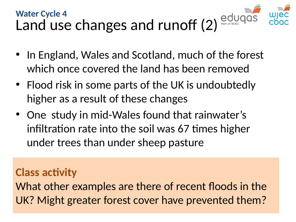 WATER CYCLE 4: precipitation and runoff WJEC Focus - slide 11 of 13