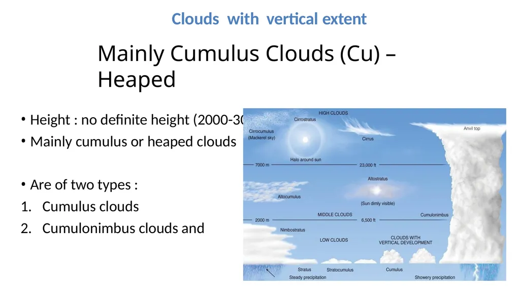 Clouds Concept & Types Modified Presentation by : - slide 20 of 23