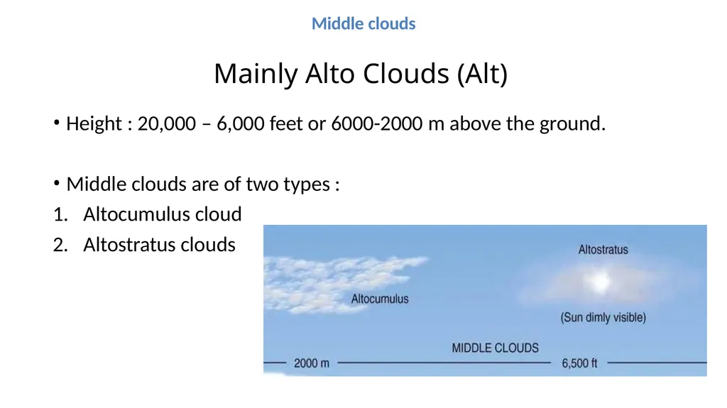 Clouds Concept & Types Modified Presentation by : - slide 13 of 23