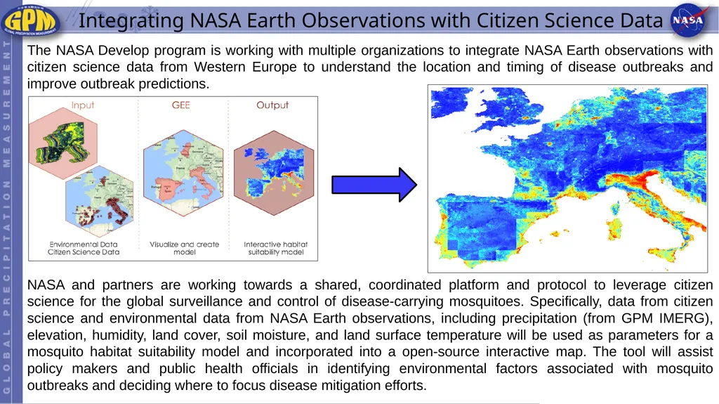 Integrating NASA Earth Observations with Citizen