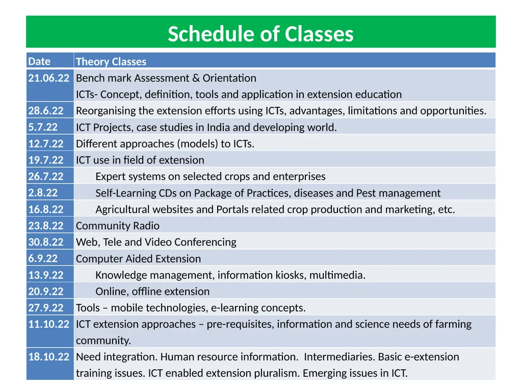 General Concepts in ICT Based Communications - slide 3 of 60