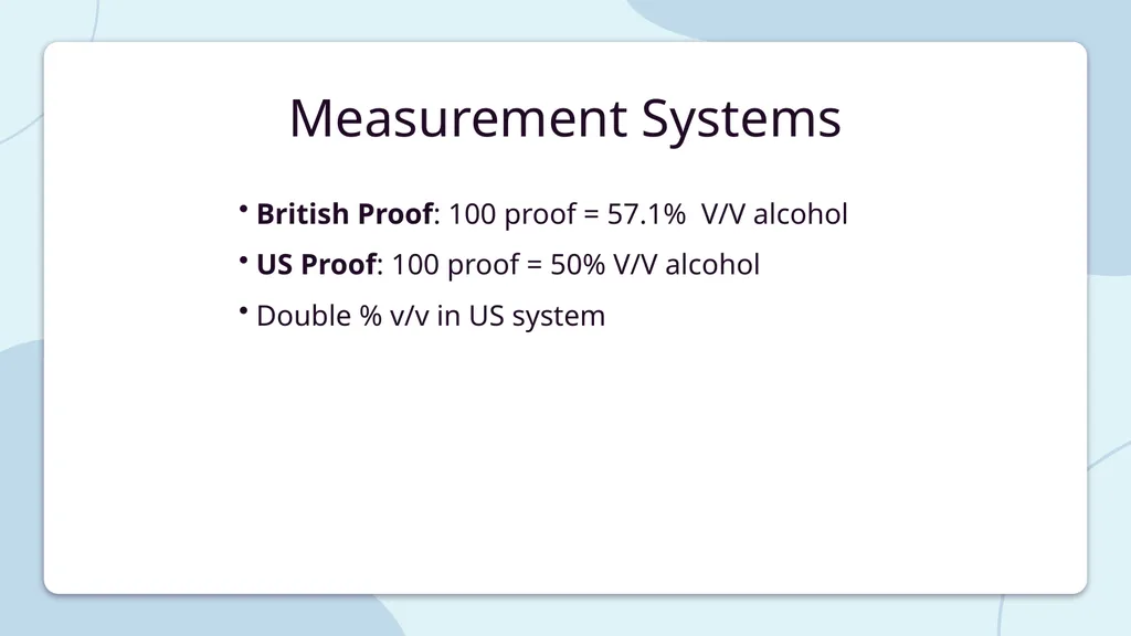 Understanding Proof Spirit: Concept, Definition, - slide 7 of 10