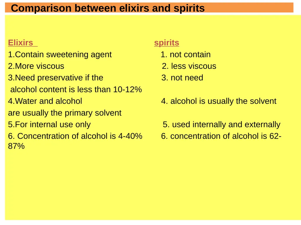 Spirits Spirits Are alcoholic or hydro alcoholic - slide 15 of 17