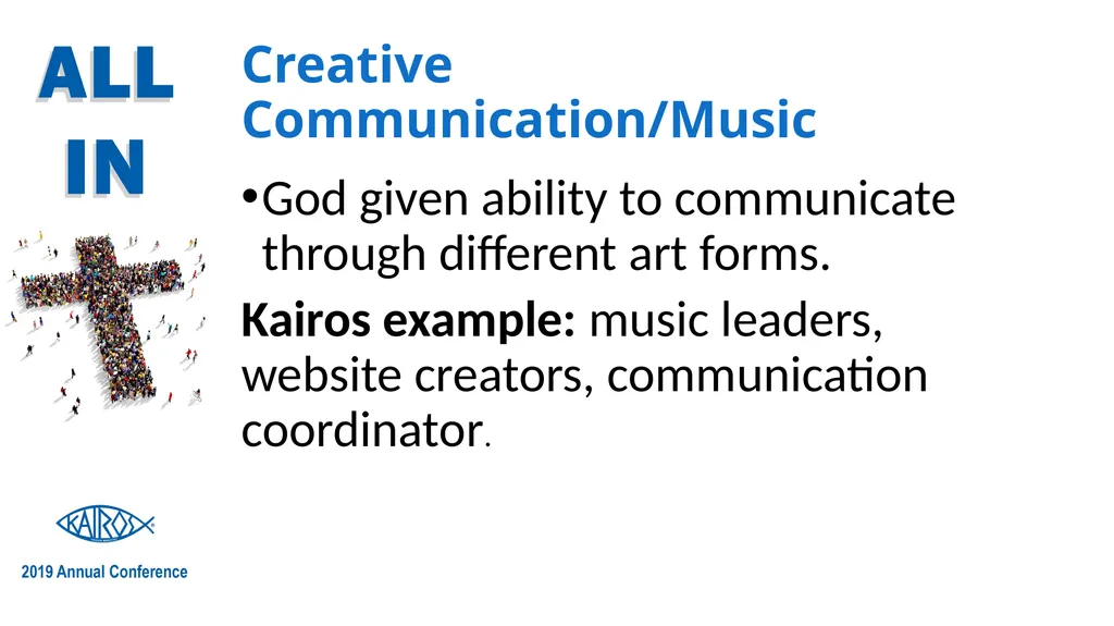 Kairos Ministry and Spiritual Gifts Presented by: - slide 18 of 27