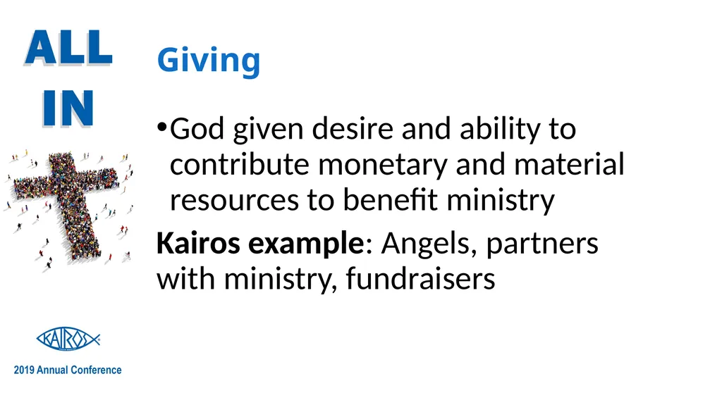Kairos Ministry and Spiritual Gifts Presented by: - slide 21 of 27