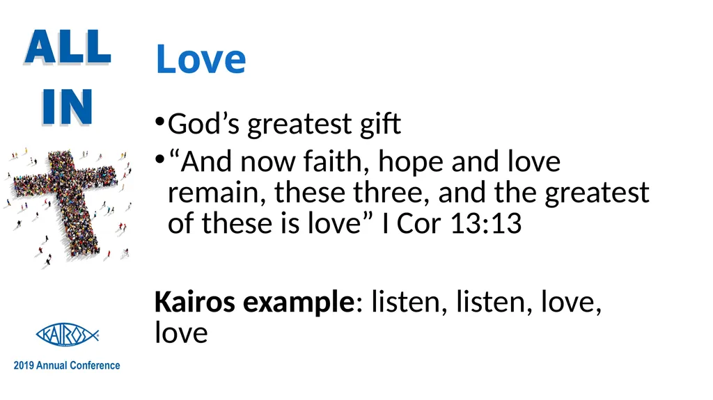 Kairos Ministry and Spiritual Gifts Presented by: - slide 25 of 27