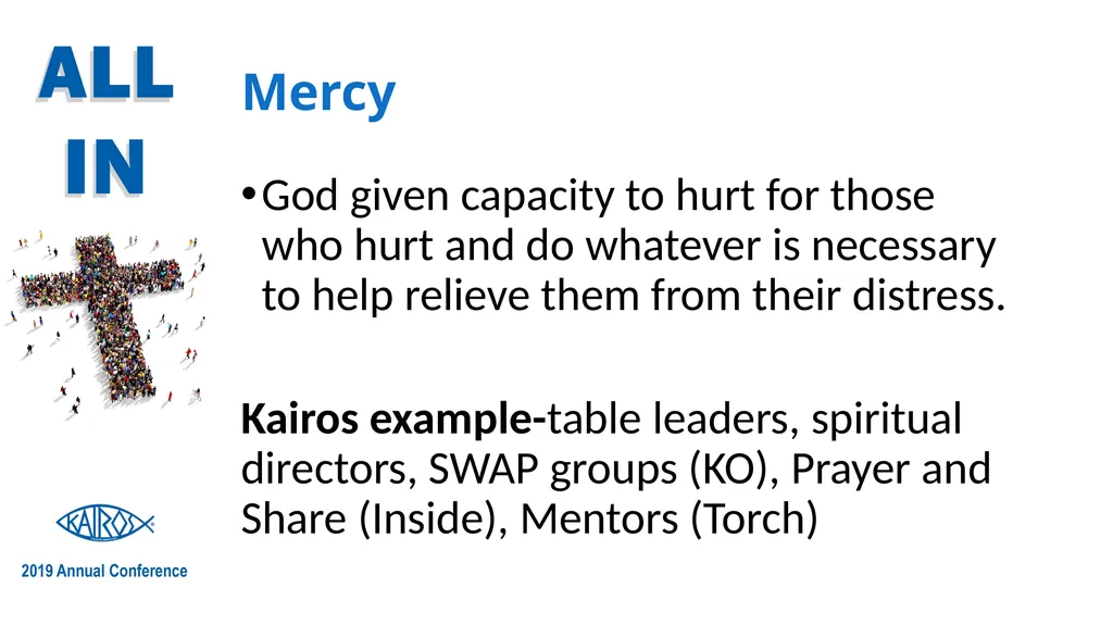 Kairos Ministry and Spiritual Gifts Presented by: - slide 20 of 27