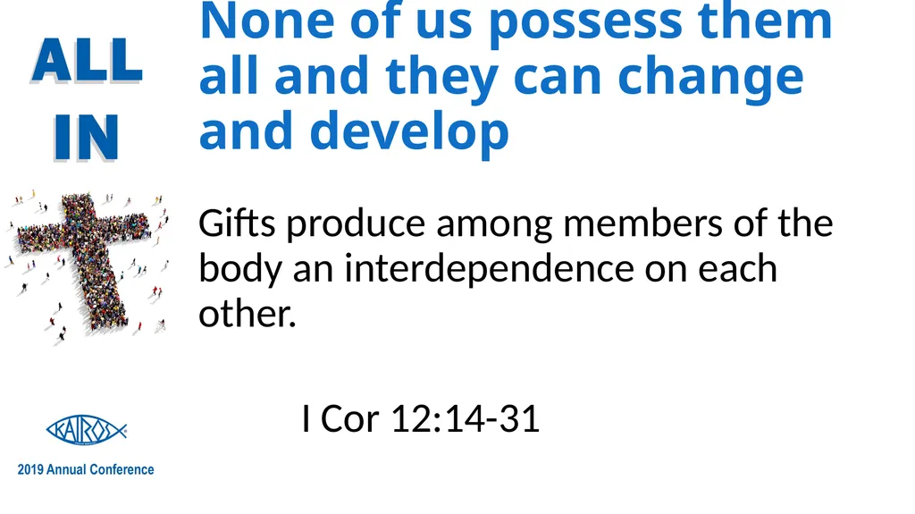 Kairos Ministry and Spiritual Gifts Presented by: - slide 9 of 27