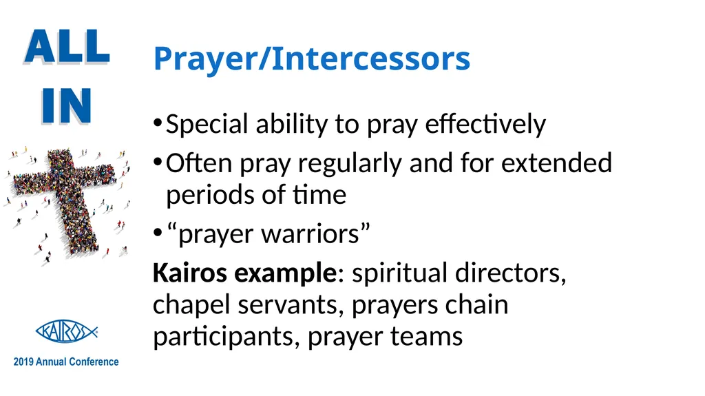 Kairos Ministry and Spiritual Gifts Presented by: - slide 24 of 27