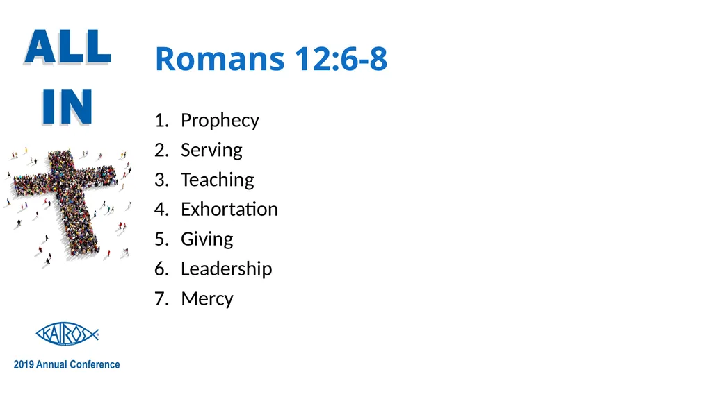 Kairos Ministry and Spiritual Gifts Presented by: - slide 5 of 27