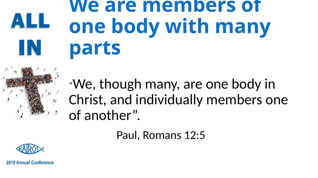 Kairos Ministry and Spiritual Gifts Presented by: - slide 6 of 27
