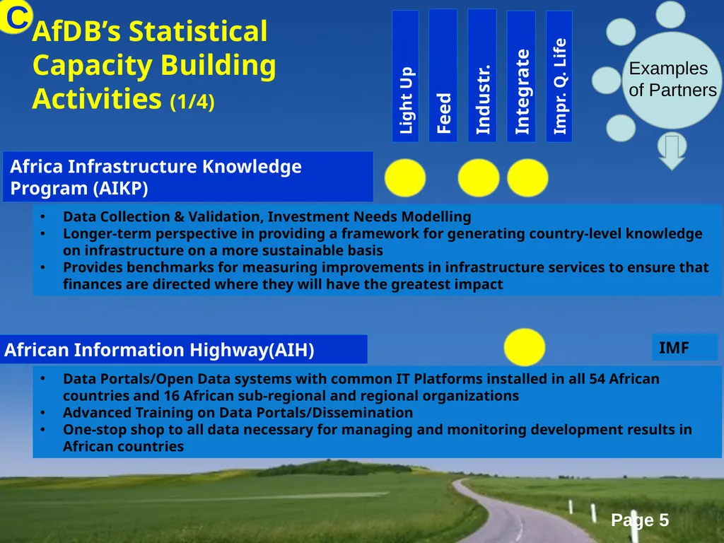 The African Development Bank’s Statistical - slide 5 of 14