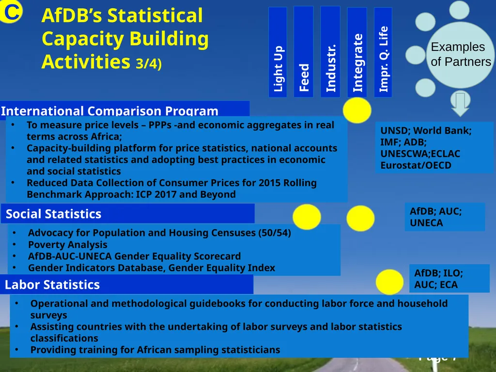 The African Development Bank’s Statistical - slide 7 of 14