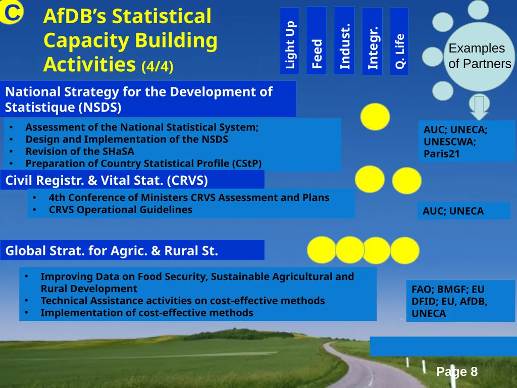 The African Development Bank’s Statistical - slide 8 of 14