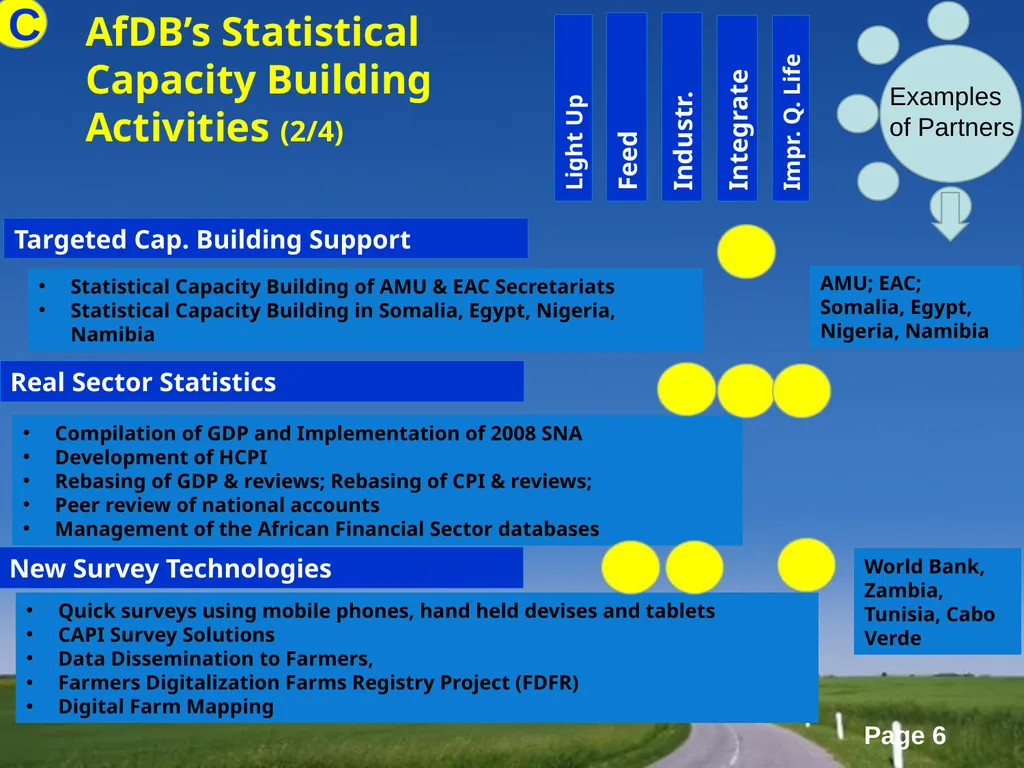 The African Development Bank’s Statistical - slide 6 of 14