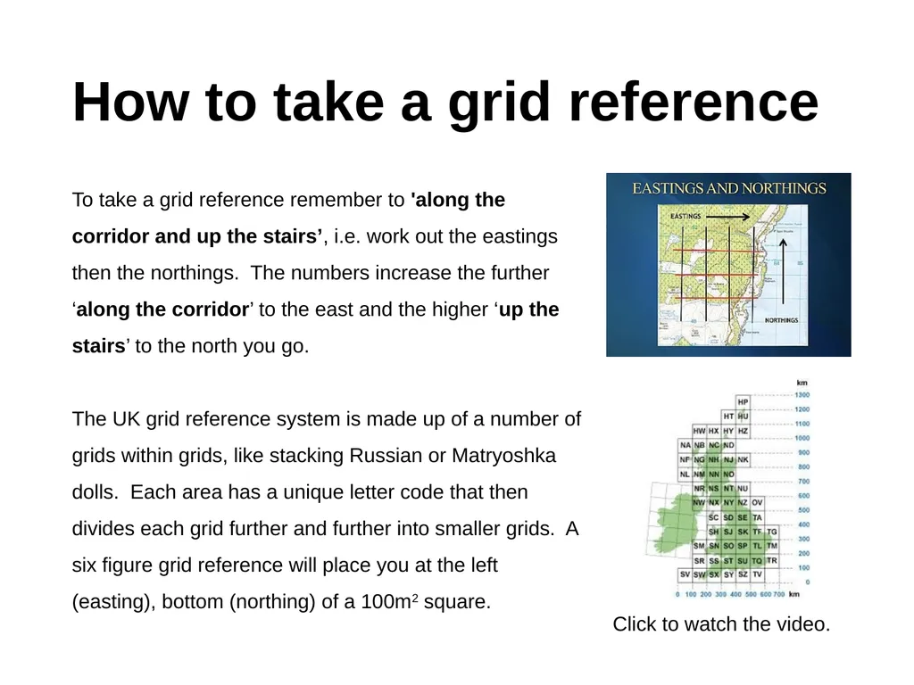 Advanced Navigation and Route Planning Duke of - slide 7 of 15