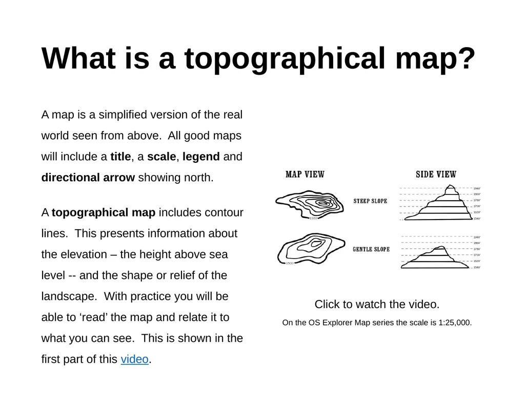 Advanced Navigation and Route Planning Duke of - slide 3 of 15