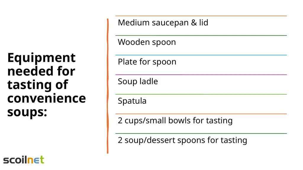 Evaluation of Convenience Soups Learning - slide 7 of 20