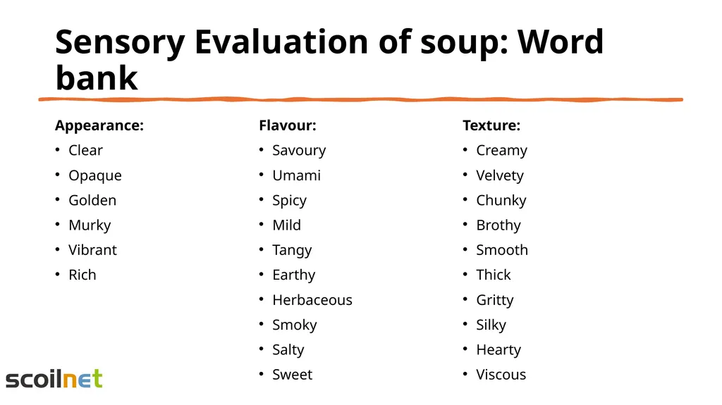 Evaluation of Convenience Soups Learning - slide 11 of 20