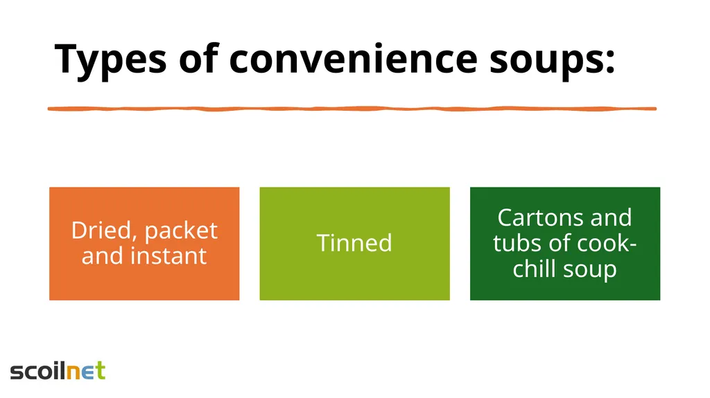 Evaluation of Convenience Soups Learning - slide 4 of 20