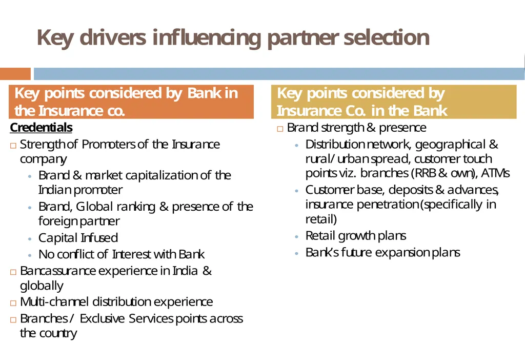 BANCASSURANCE AND BEYOND – A Banker Perspective - slide 19 of 39