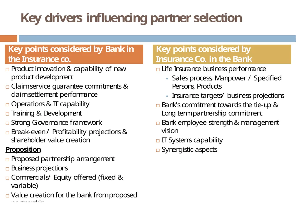 BANCASSURANCE AND BEYOND – A Banker Perspective - slide 20 of 39