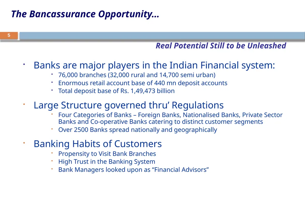 BANCASSURANCE AND BEYOND – A Banker Perspective - slide 5 of 39