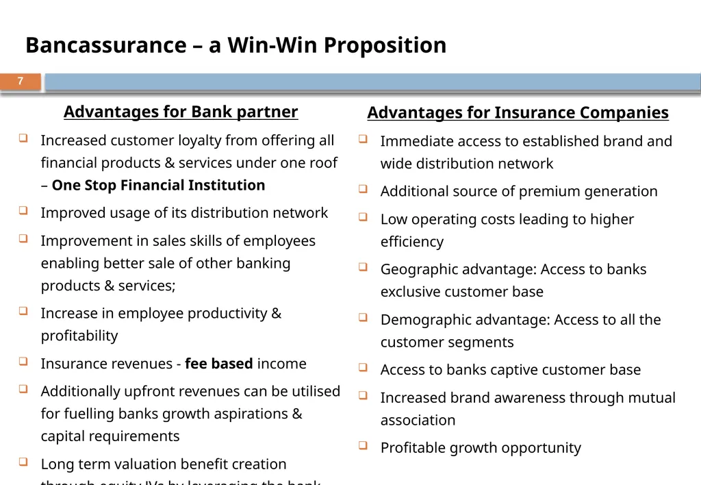 BANCASSURANCE AND BEYOND – A Banker Perspective - slide 7 of 39