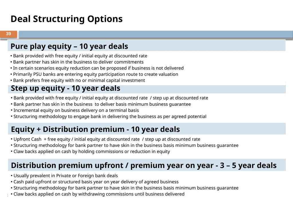 BANCASSURANCE AND BEYOND – A Banker Perspective - slide 39 of 39