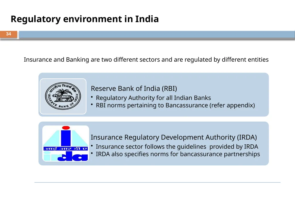 BANCASSURANCE AND BEYOND – A Banker Perspective - slide 34 of 39